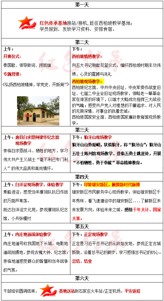 西柏坡精神培訓，學黨史、開新局6天方案