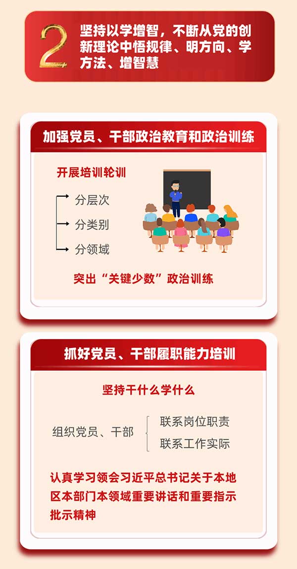 不斷從黨的創(chuàng)新理論中悟規(guī)律、明方向、學方法、增智慧