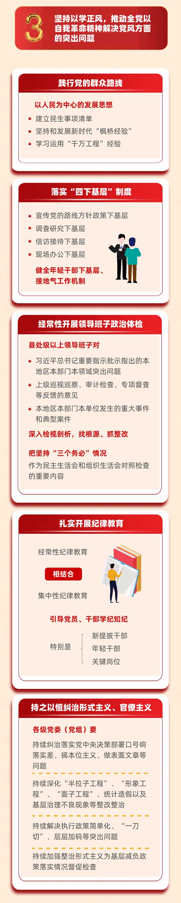 推動全黨以自我革命精神解決黨風方面的突出問題